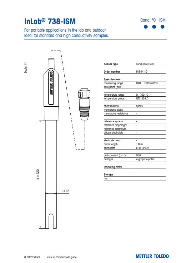 

51344110 InLab 738 ISM datasheet

